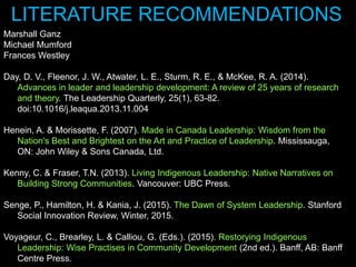Marshall Ganz
Michael Mumford
Frances Westley
Day, D. V., Fleenor, J. W., Atwater, L. E., Sturm, R. E., & McKee, R. A. (2014).
Advances in leader and leadership development: A review of 25 years of research
and theory. The Leadership Quarterly, 25(1), 63-82.
doi:10.1016/j.leaqua.2013.11.004
Henein, A. & Morissette, F. (2007). Made in Canada Leadership: Wisdom from the
Nation's Best and Brightest on the Art and Practice of Leadership. Mississauga,
ON: John Wiley & Sons Canada, Ltd.
Kenny, C. & Fraser, T.N. (2013). Living Indigenous Leadership: Native Narratives on
Building Strong Communities. Vancouver: UBC Press.
Senge, P., Hamilton, H. & Kania, J. (2015). The Dawn of System Leadership. Stanford
Social Innovation Review, Winter, 2015.
Voyageur, C., Brearley, L. & Calliou, G. (Eds.). (2015). Restorying Indigenous
Leadership: Wise Practises in Community Development (2nd ed.). Banff, AB: Banff
Centre Press.
LITERATURE RECOMMENDATIONS
 