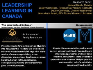 Research Team:
James Stauch, Director
Lesley Cornelisse, Research & Programs Associate
Devon Cornelisse, Contract Researcher
Nouralhuda Ismail, BEd Student Research Assistant
An Anonymous
Family Foundation
Providing insight for practitioners and funders
into how potential “leaders” are trained and
nurtured to catalyze social change – i.e. in the
service of community-building, active
citizenship, international development, peace-
building, human rights, social justice,
ecological sustainability or other common
good oriented purposes.
LEADERSHIP
LEARNING IN
CANADA
Aims to illuminate whether, and to what
degree, various youth leadership and youth
innovation approaches are likely to be
effective, and whether there are certain
approaches that are more likely to produce
outcomes that help Canada thrive
economically and socially.
Web-based tool and field report
(program inventory, interviews, alumni survey, archetype development)
Discussion paper
(literature review)
 