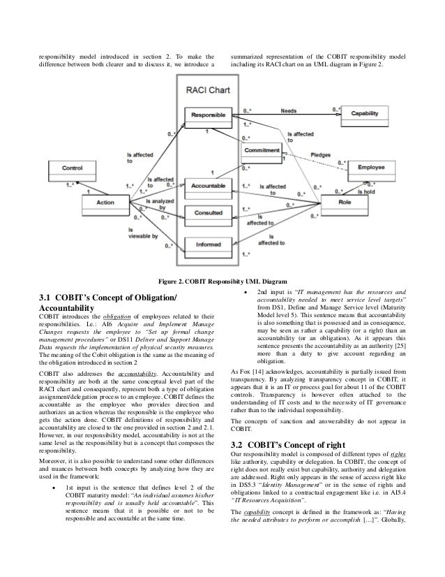 Raci matrix case study image