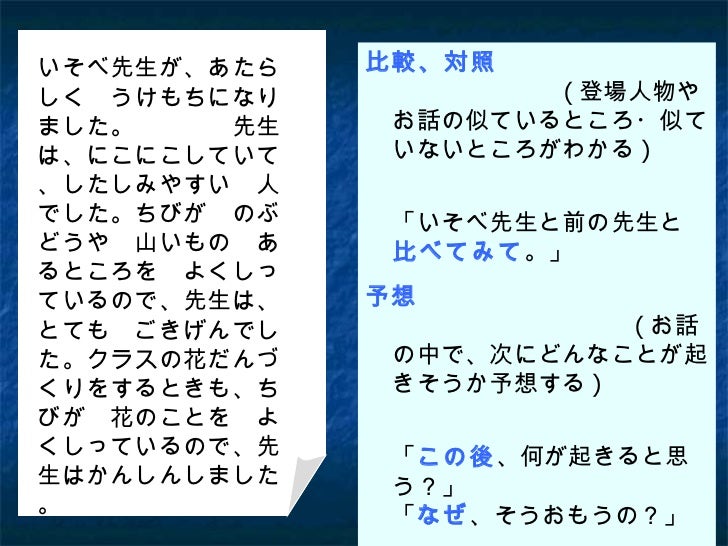 Strengthening English Literacy J