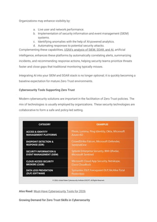 Strengthening Enterprise Security with a Zero Trust Approach | PDF