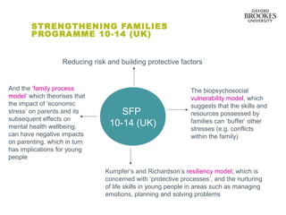Strengthening Families 10-14 Workshop | PPT
