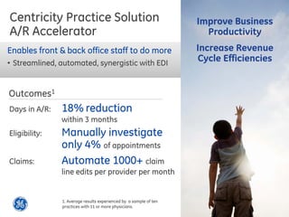Centricity Practice Solution
A/R Accelerator
Days in A/R: 18% reduction
within 3 months
Eligibility: Manually investigate
only 4% of appointments
Claims: Automate 1000+ claim
line edits per provider per month
Improve Business
Productivity
Increase Revenue
Cycle Efficiencies
Enables front & back office staff to do more
• Streamlined, automated, synergistic with EDI
Outcomes1
1. Average results experienced by a sample of ten
practices with 11 or more physicians.
 