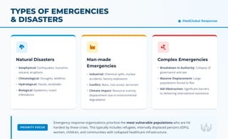 Delivering Lifesaving Aid Through Trusted Emergency Response ...