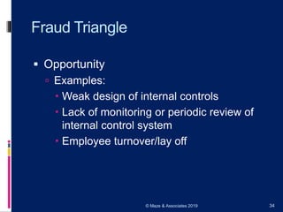 Strengthening internal controls | PDF