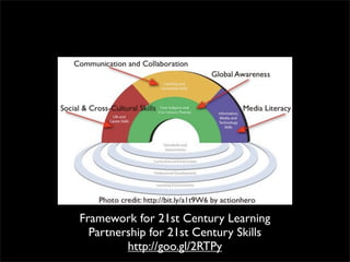 Framework for 21st Century Learning
  Partnership for 21st Century Skills
         http://goo.gl/2RTPy
 