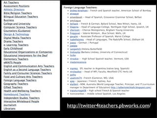 http://twitter4teachers.pbworks.com/
 