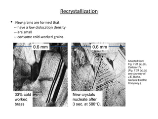 • New grains are formed that:
-- have a low dislocation density
-- are small
-- consume cold-worked grains.
Adapted from
Fig. 7.21 (a),(b),
Callister 7e.
(Fig. 7.21 (a),(b)
are courtesy of
J.E. Burke,
General Electric
Company.)
33% cold
worked
brass
New crystals
nucleate after
3 sec. at 580C.
0.6 mm 0.6 mm
Recrystallization
 