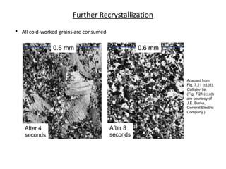 • All cold-worked grains are consumed.
Adapted from
Fig. 7.21 (c),(d),
Callister 7e.
(Fig. 7.21 (c),(d)
are courtesy of
J.E. Burke,
General Electric
Company.)
After 4
seconds
After 8
seconds
0.6 mm0.6 mm
Further Recrystallization
 