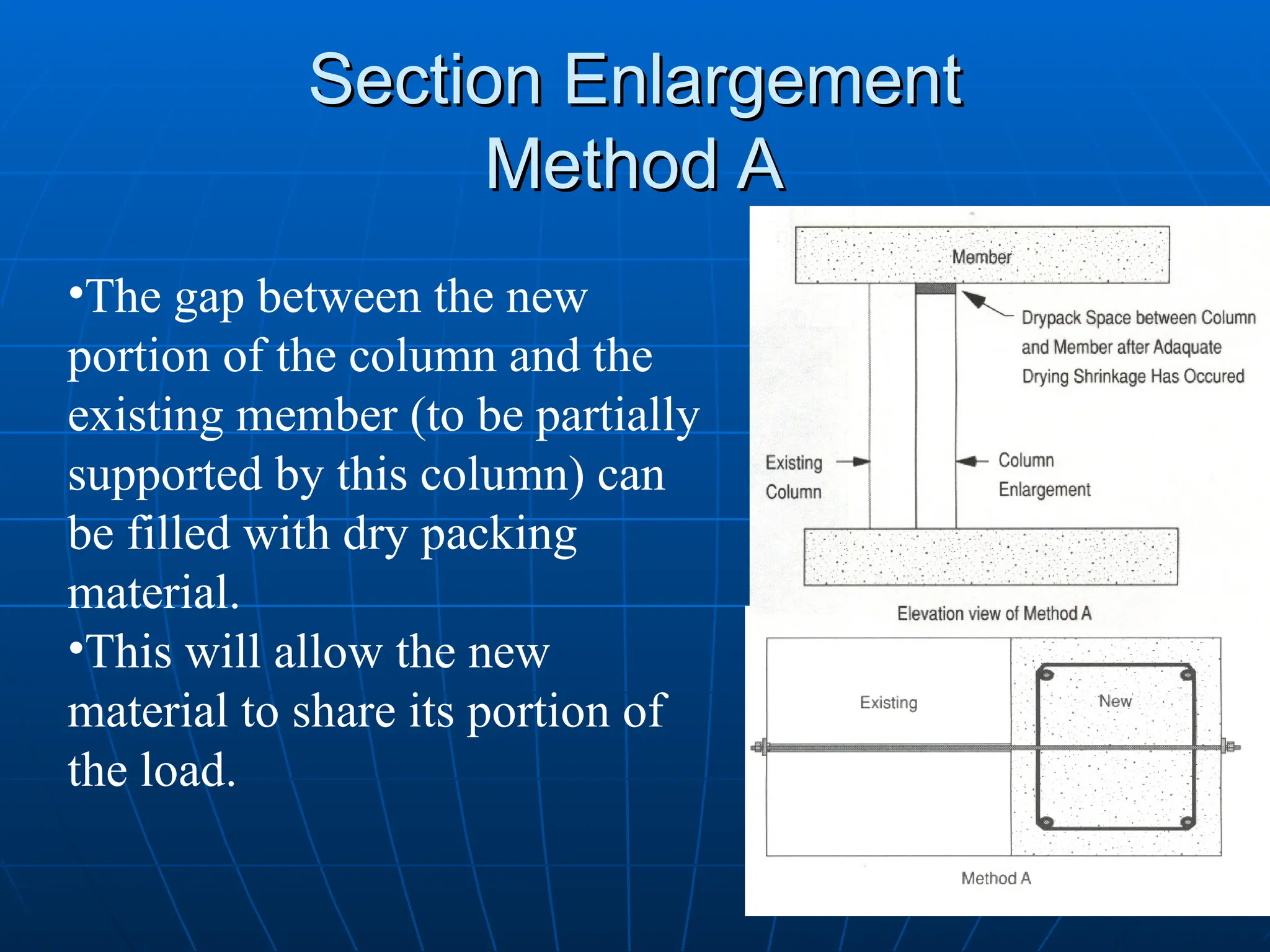 Section Enlargement
Section Enlargement
Method A
Method A
•The gap between the new
portion of the column and the
existing member (to be partially
supported by this column) can
be filled with dry packing
material.
•This will allow the new
material to share its portion of
the load.
 
