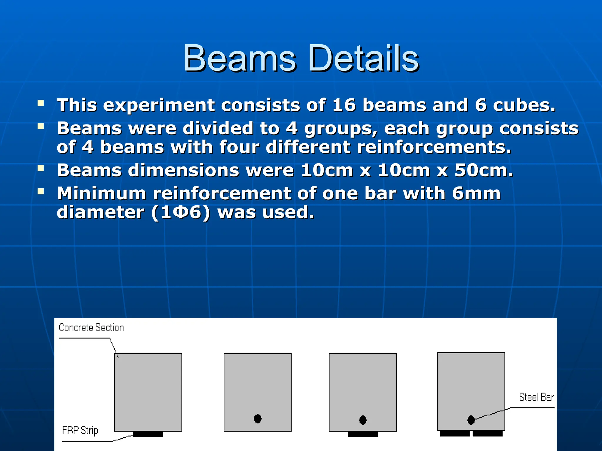 Beams Details
Beams Details
 This experiment consists of 16 beams and 6 cubes.
This experiment consists of 16 beams and 6 cubes.
 Beams were divided to 4 groups, each group consists
Beams were divided to 4 groups, each group consists
of 4 beams with four different reinforcements.
of 4 beams with four different reinforcements.
 Beams dimensions were 10cm x 10cm x 50cm.
Beams dimensions were 10cm x 10cm x 50cm.
 Minimum reinforcement of one bar with 6mm
Minimum reinforcement of one bar with 6mm
diameter (1
diameter (1Φ
Φ6) was used.
6) was used.
 