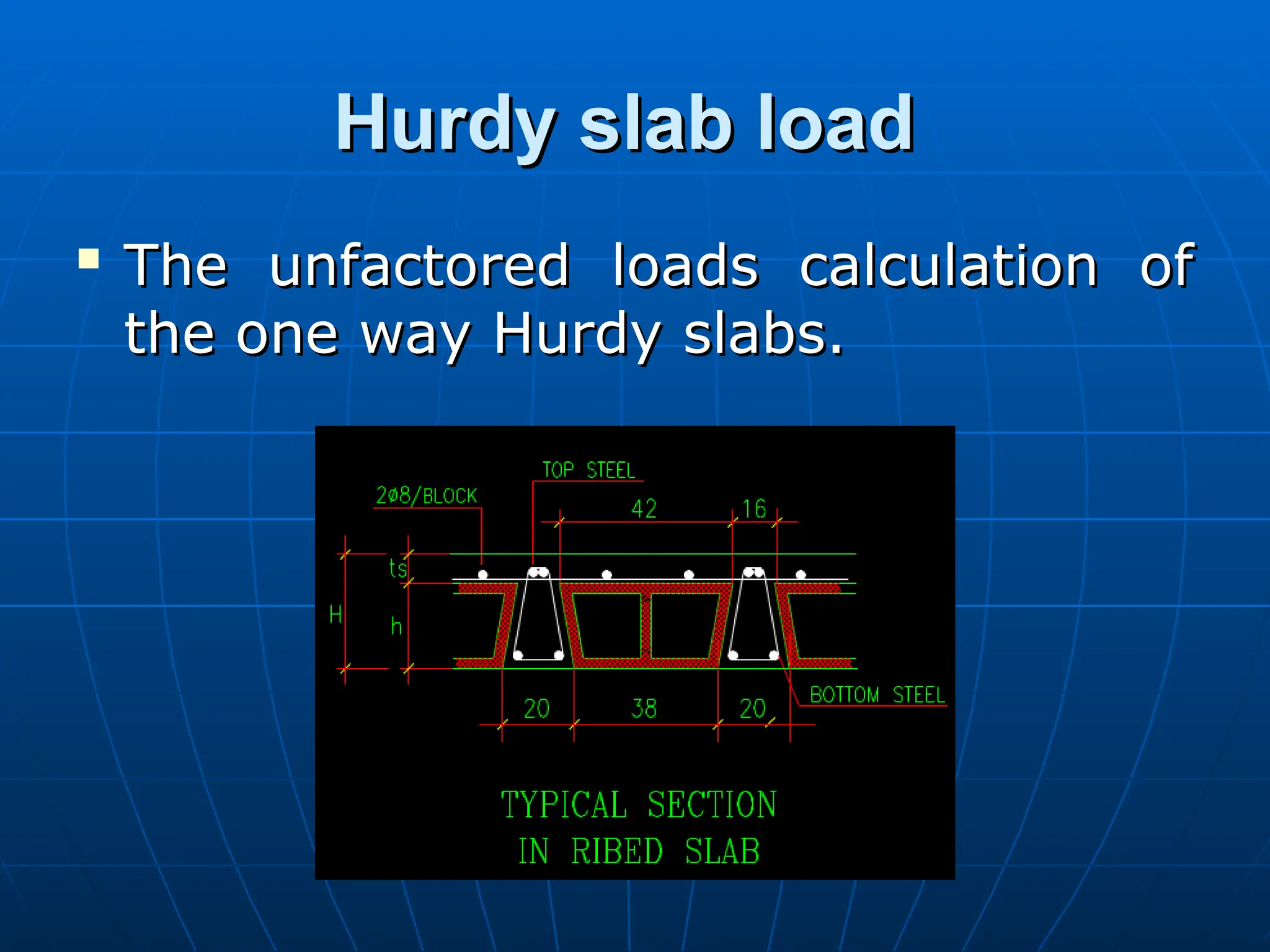 Hurdy slab load
Hurdy slab load

The unfactored loads calculation of
The unfactored loads calculation of
the one way Hurdy slabs.
the one way Hurdy slabs.
 