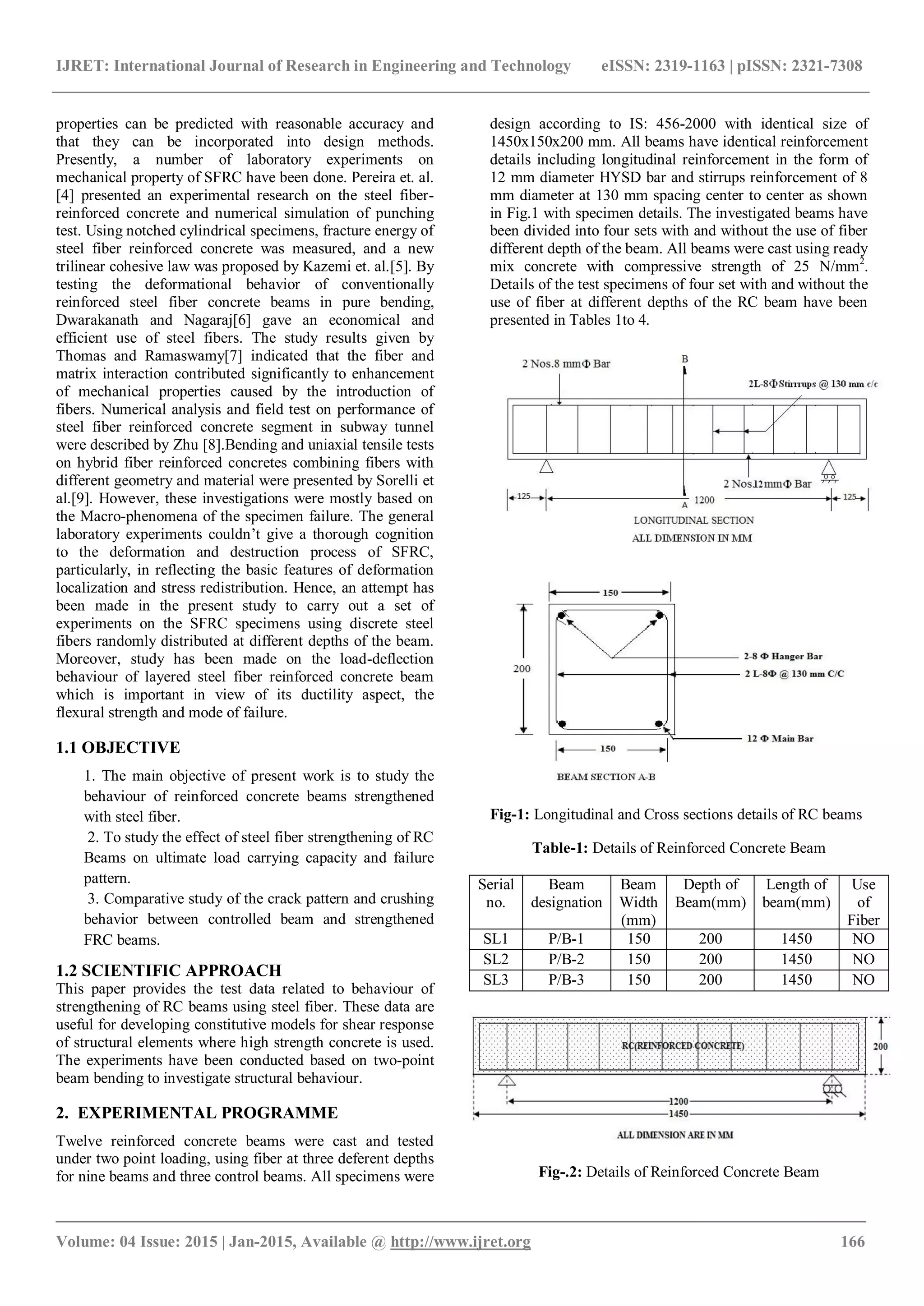 Strengthening of reinforced concrete beam using steel fiber at ...