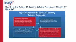Strengthening OT Security with Splunk Real-Time Threat Detection for ...