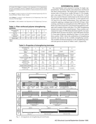 Strengthening reinforced concrete beams using fiber | PDF