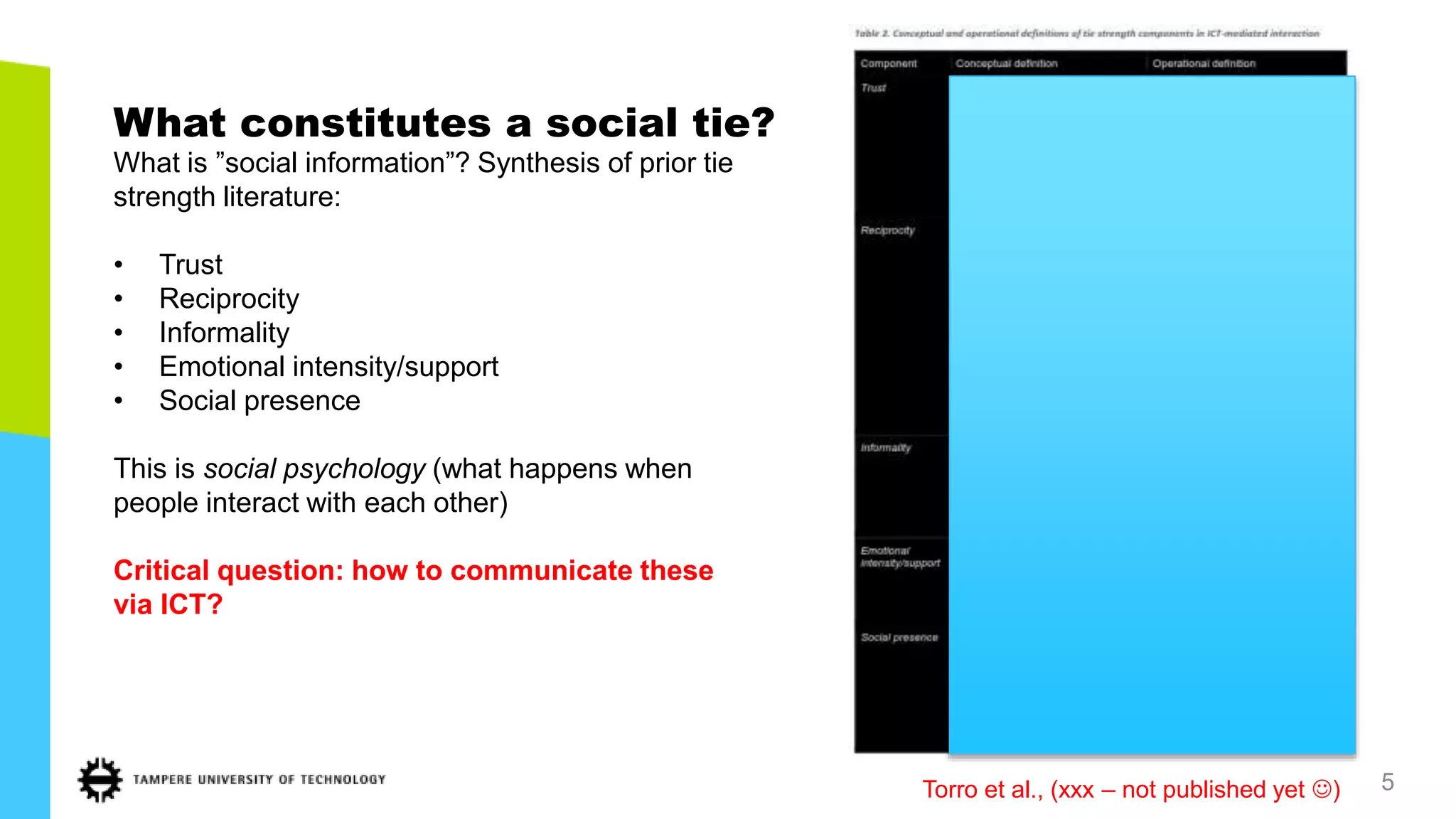 Strengthening social ties via ict in the organization | PPT