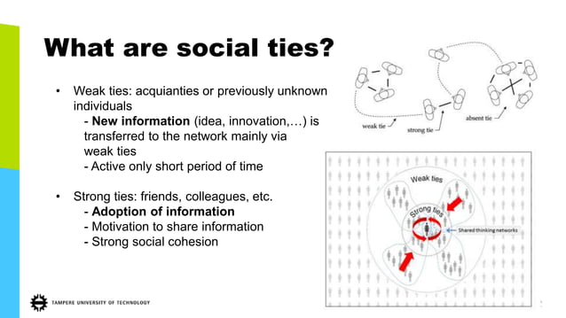 Strengthening social ties via ict in the organization | PPT