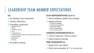 Strengthening Student Leadership: Models from Across the Network | PDF