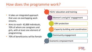 How does the programme work?
 It takes an integrated approach
that uses six overlapping work
streams.
 Aims to reach 42,...