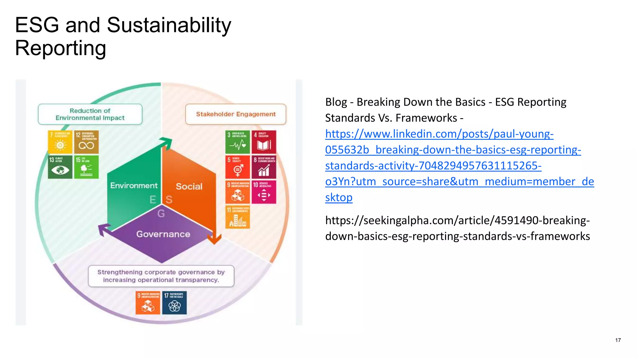 ESG and Sustainability
Reporting
17
Blog - Breaking Down the Basics - ESG Reporting
Standards Vs. Frameworks -
https://www.linkedin.com/posts/paul-young-
055632b_breaking-down-the-basics-esg-reporting-
standards-activity-7048294957631115265-
o3Yn?utm_source=share&utm_medium=member_de
sktop
https://seekingalpha.com/article/4591490-breaking-
down-basics-esg-reporting-standards-vs-frameworks
 