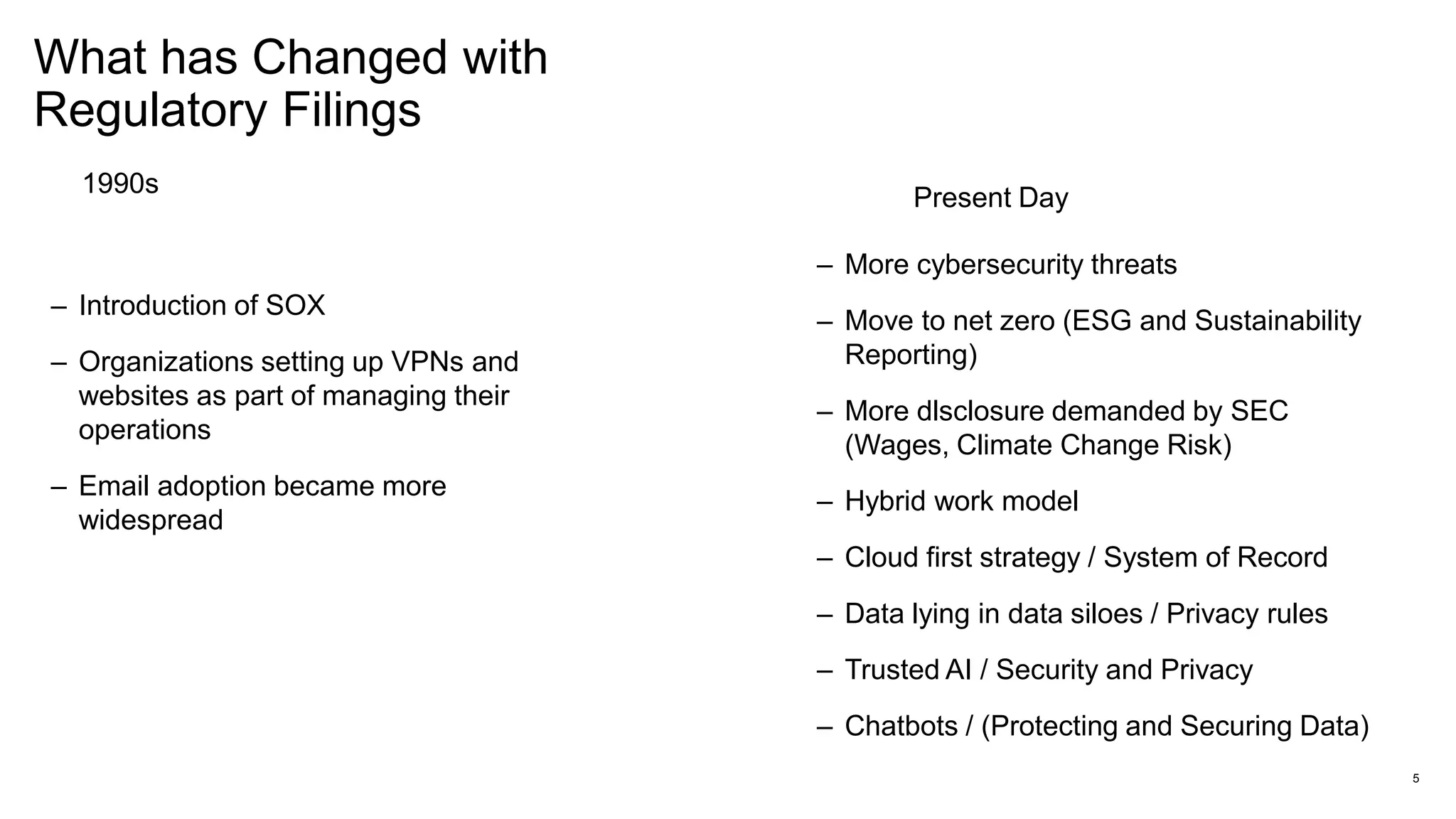 What has Changed with
Regulatory Filings
5
1990s
– Introduction of SOX
– Organizations setting up VPNs and
websites as part of managing their
operations
– Email adoption became more
widespread
Present Day
– More cybersecurity threats
– Move to net zero (ESG and Sustainability
Reporting)
– More dlsclosure demanded by SEC
(Wages, Climate Change Risk)
– Hybrid work model
– Cloud first strategy / System of Record
– Data lying in data siloes / Privacy rules
– Trusted AI / Security and Privacy
– Chatbots / (Protecting and Securing Data)
 