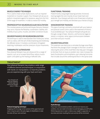 Csf Exercise Strengthen your back exercises to build a better back and improve your ...