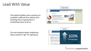 Lead With Value
To this
From this
The original headline asks customers to
complete a difficult form without first
orienting them or giving them a
compelling reason to do so.
The new headline better emphasizes
what customers “get” for signing up.
Conversion
103%
 