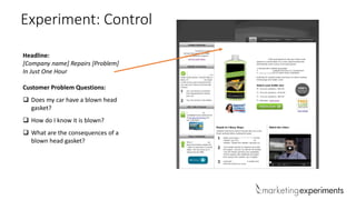 Experiment: Control
Headline:
[Company name] Repairs [Problem]
In Just One Hour
Customer Problem Questions:
 Does my car have a blown head
gasket?
 How do I know it is blown?
 What are the consequences of a
blown head gasket?
 