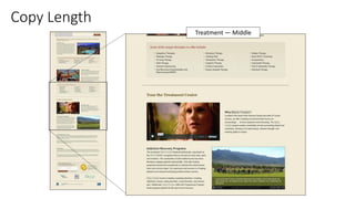 Copy Length
Treatment — Middle
 