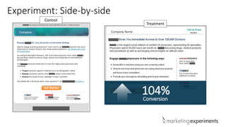 Experiment: Side-by-side
Treatment
Control
104%Conversion
 