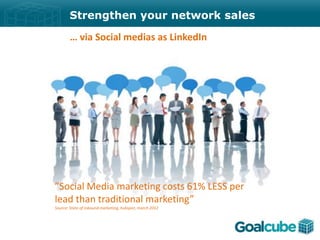 Strengthen your network sales

       … via Social medias as LinkedIn




”Social Media marketing costs 61% LESS per
lead than traditional marketing”
Source: State of inbound marketing, hubspot, march 2012
 