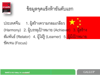 ประเทศจีน4
4
1.ผูสรางความกลมเกลียว (Harmony)4
2.ผูบรรลุเปาหมาย (Achiever)4
3.ผูสรางสัมพันธ (Relator)4
4.ผูใฝรู (Learner)4
5.ผูมีเปาหมายชัดเจน (Focus)4
ขอมูลจุดแข็งหาอันดับแรก4
 