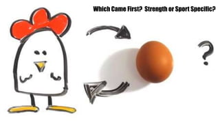 Which Came First? Strength or Sport Specific?
 