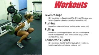Workouts
Photo Courtesy of DeFranco’s Training
Level change
(1-2 exercises: ex. Squat, deadlifts, Olympic lifts, step ups,
lunges, hopping, skipping, jumping, bounding, etc.)
Pushing
(1 exercise: overhead press, pushup, chest press, etc.)
Pulling
(1 exercise: standing pull down, pull ups, standing row,
bench dumbbell row, bent over bar bell row, 3 point
dumbbell row, etc.)
Connector’s (Core)
(1-2 exercises: stability ball roll outs, plank variations,
bridging variations, chopping motions, etc.)
 