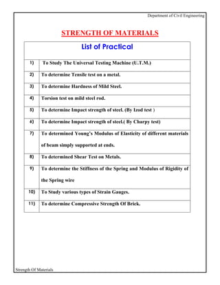 Department of Civil Engineering



                        STRENGTH OF MATERIALS
                                 List of Practical

       1)      To Study The Universal Testing Machine (U.T.M.)

       2)     To determine Tensile test on a metal.

       3)     To determine Hardness of Mild Steel.

       4)     Torsion test on mild steel rod.

       5)     To determine Impact strength of steel. (By Izod test )

       6)     To determine Impact strength of steel.( By Charpy test)

       7)     To determined Young’s Modulus of Elasticity of different materials

              of beam simply supported at ends.

       8)     To determined Shear Test on Metals.

       9)     To determine the Stiffness of the Spring and Modulus of Rigidity of

              the Spring wire

       10)    To Study various types of Strain Gauges.

       11)    To determine Compressive Strength Of Brick.




Strength Of Materials
 