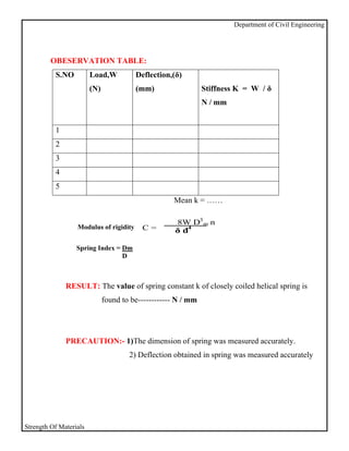 Department of Civil Engineering




         OBESERVATION TABLE:
          S.NO          Load,W          Deflection,(δ)
                        (N)             (mm)                   Stiffness K = W / δ
                                                               N / mm


          1
          2
          3
          4
          5
                                                    Mean k = ……

                                                     8W D3 m n
                  Modulus of rigidity     C=         δ d4

                  Spring Index = Dm
                                 D



              RESULT: The value of spring constant k of closely coiled helical spring is
                              found to be------------ N / mm




              PRECAUTION:- 1)The dimension of spring was measured accurately.
                                      2) Deflection obtained in spring was measured accurately




Strength Of Materials
 