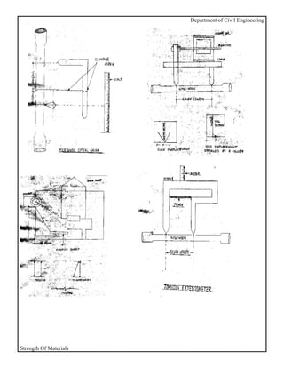 Department of Civil Engineering




Strength Of Materials
 