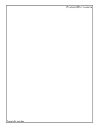 Department of Civil Engineering




Strength Of Materials
 