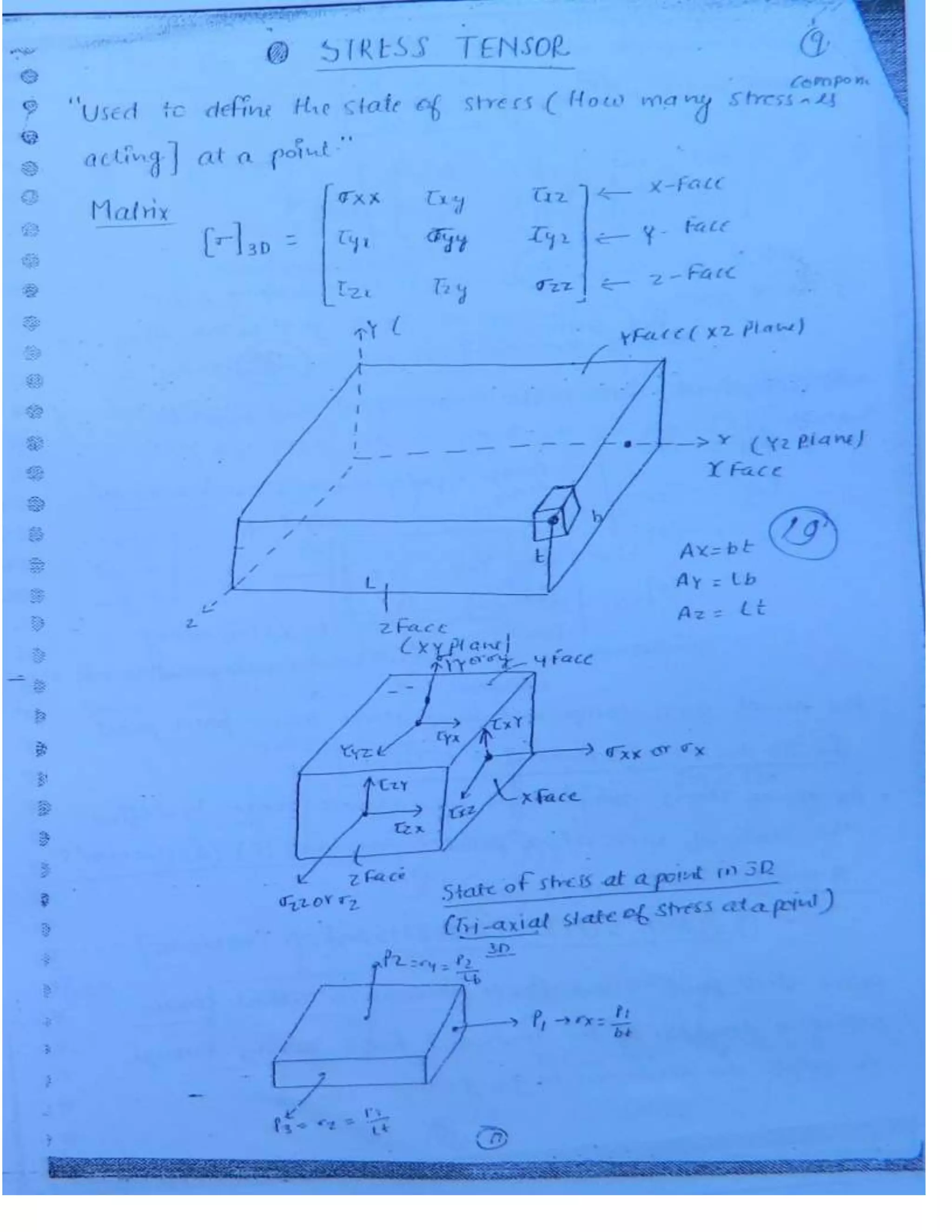Strength of Material 2 (SOM) Mechanical Engineering Handwritten classes ...