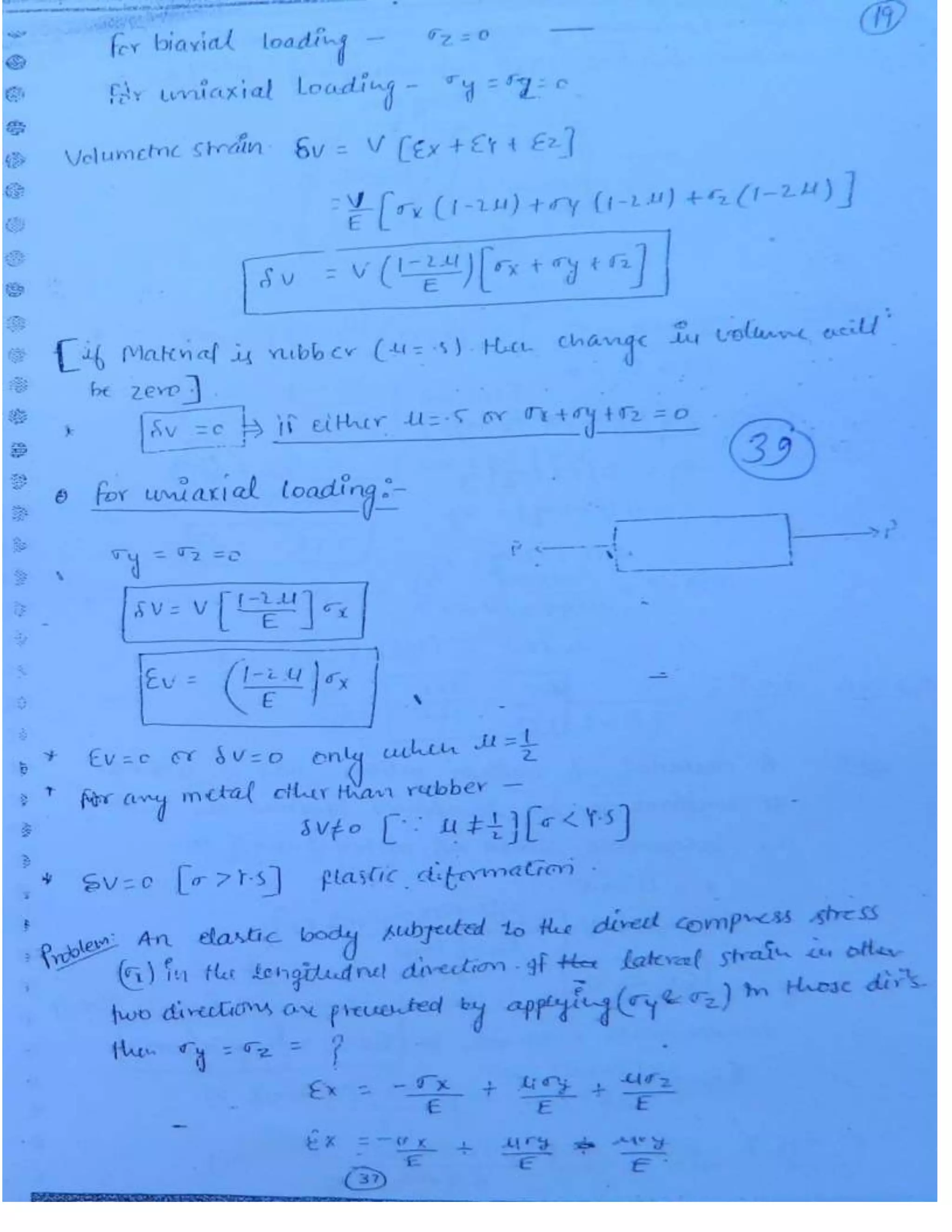 Strength of Material 2 (SOM) Mechanical Engineering Handwritten classes ...
