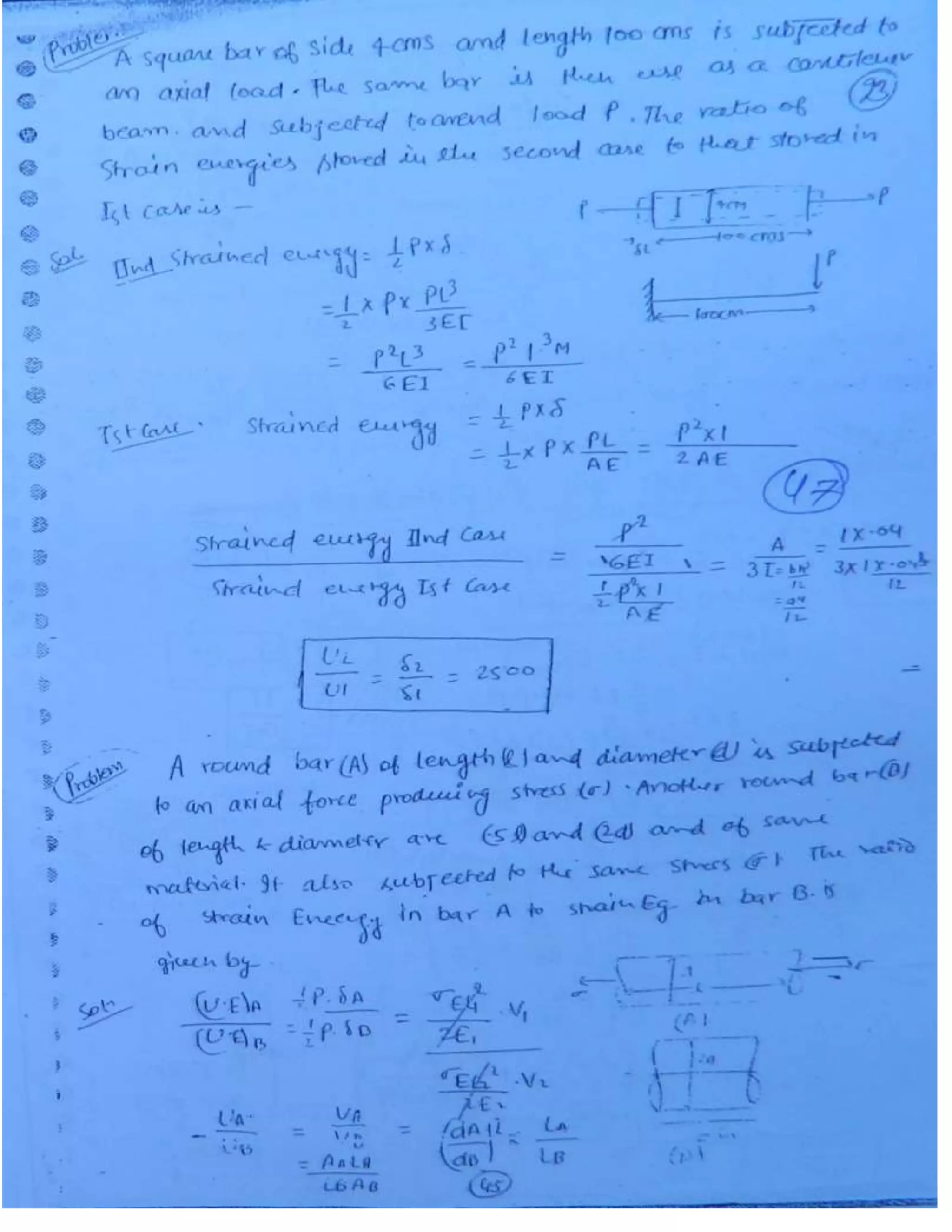 Strength of Material 2 (SOM) Mechanical Engineering Handwritten classes ...