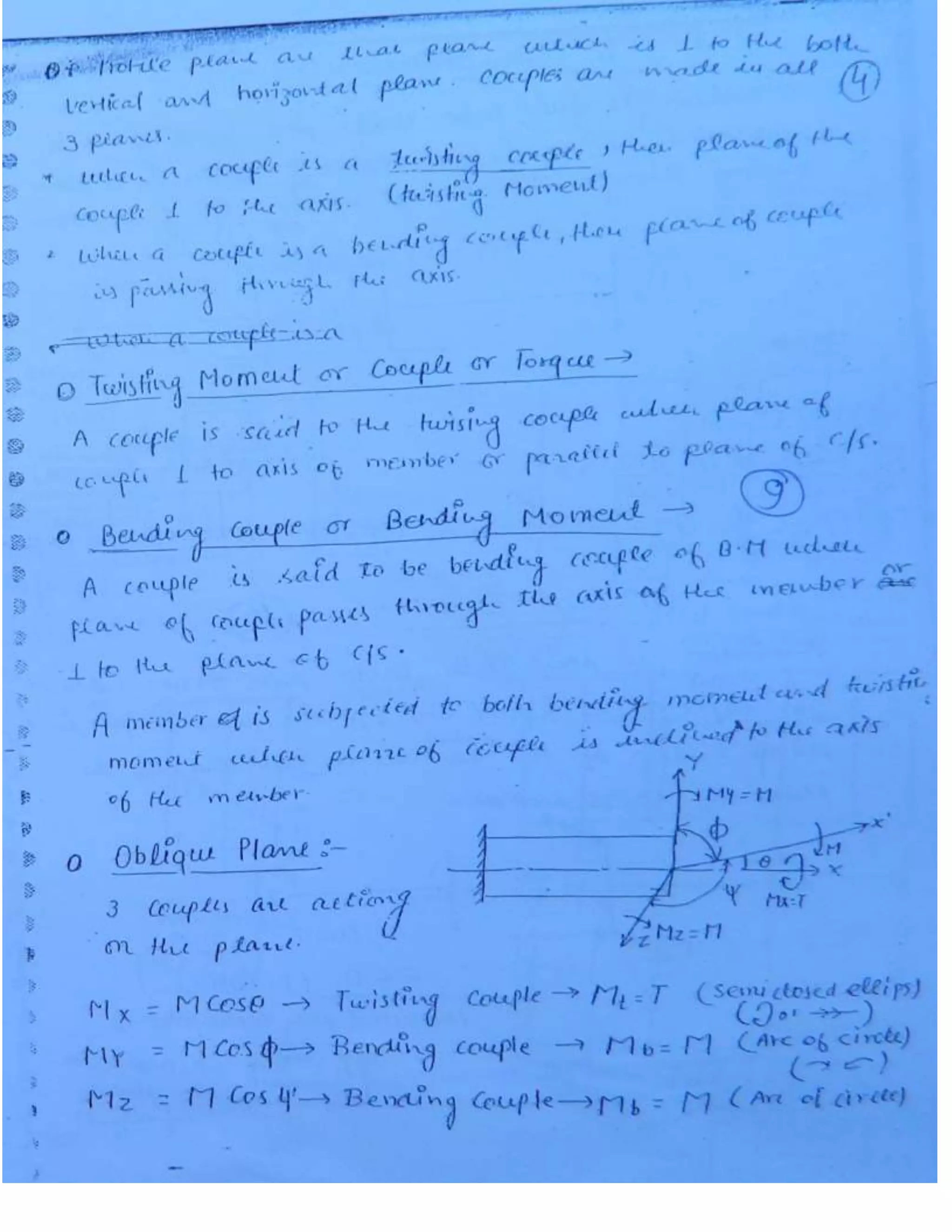 Strength of Material 2 (SOM) Mechanical Engineering Handwritten classes ...