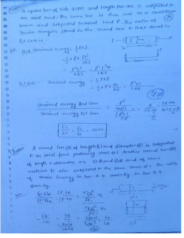Strength of Material 2 (SOM) Mechanical Engineering Handwritten classes ...