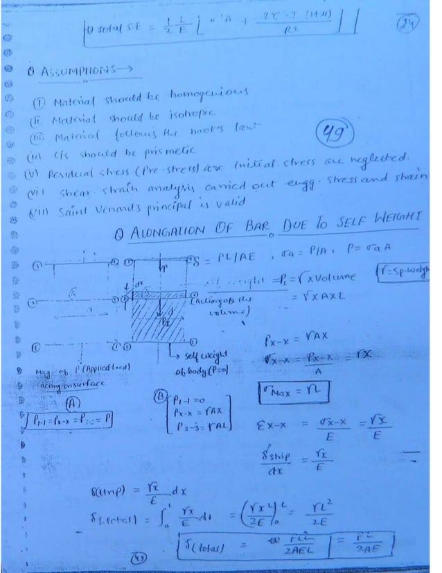 Strength of Material 2 (SOM) Mechanical Engineering Handwritten classes ...