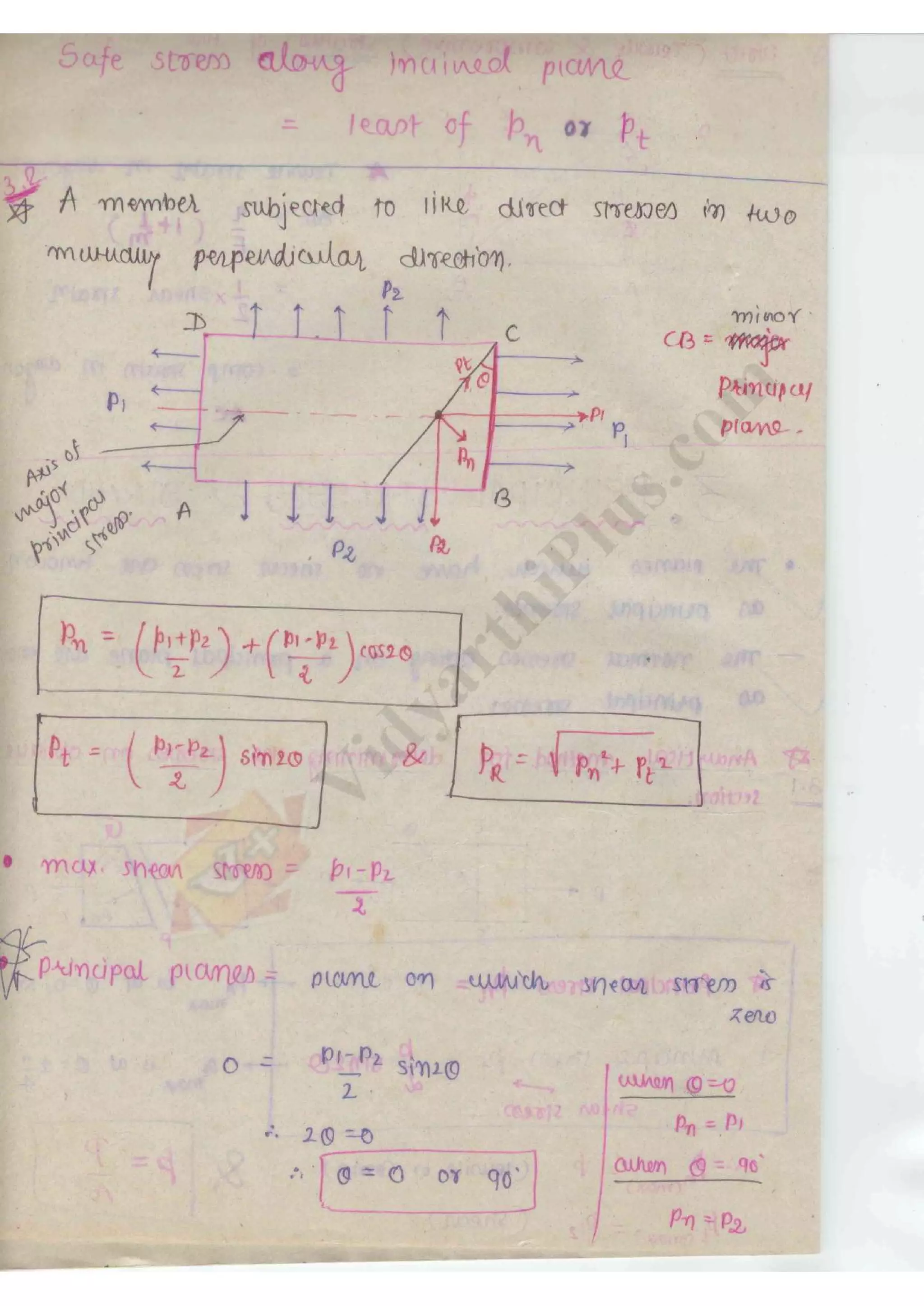Strength of Material 1 (SOM) Mechanical Engineering Handwritten classes ...