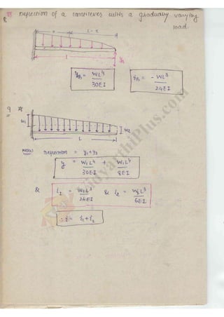 Strength of Material 1 (SOM) Mechanical Engineering Handwritten 