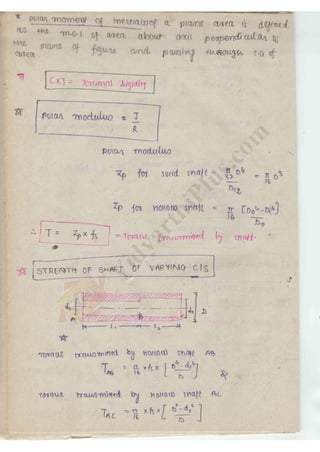 Strength of Material 1 (SOM) Mechanical Engineering Handwritten classes ...