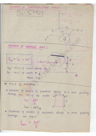 Strength of Material 1 (SOM) Mechanical Engineering Handwritten classes ...