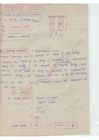 Strength of Material 1 (SOM) Mechanical Engineering Handwritten classes ...