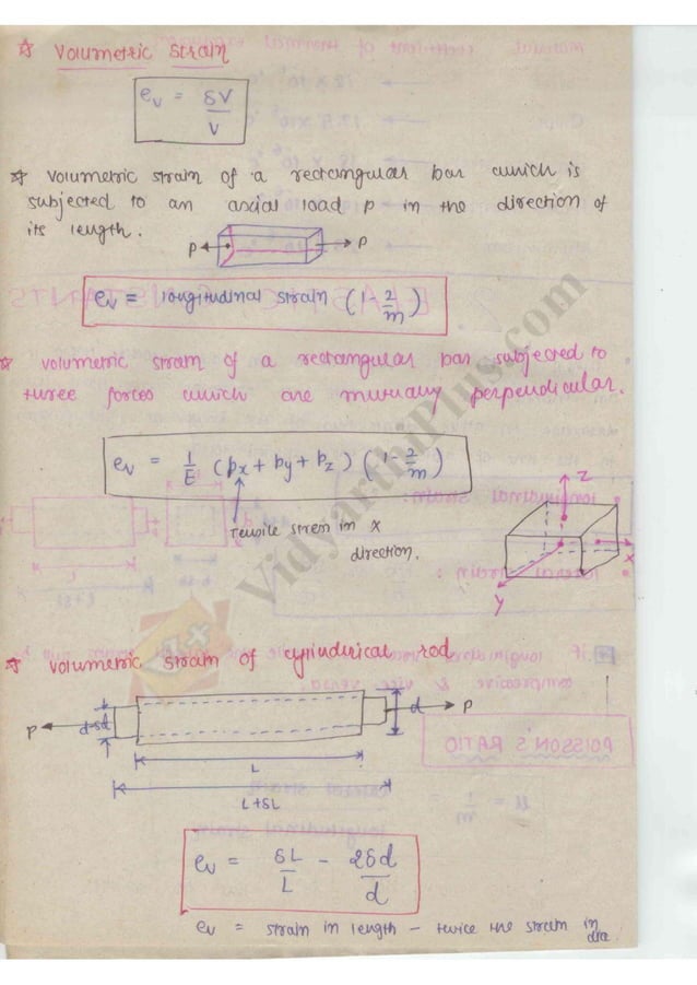 Strength of Material 1 (SOM) Mechanical Engineering Handwritten classes